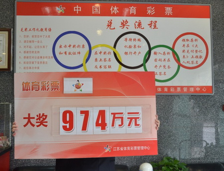 定期复盘也 定期复盘也