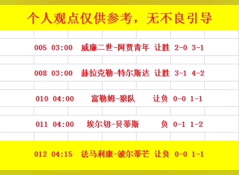 信息错误导 信息错误导