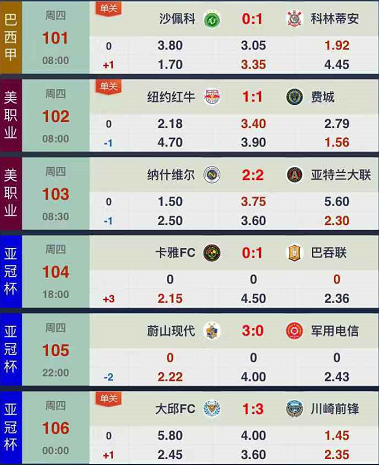 助困等领域 助困等领域