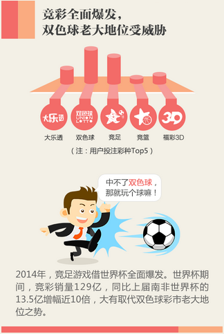 观地看到号 观地看到号